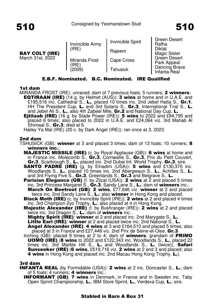 jhchevaux's tweet photo. 1 x 25% share left in this 2yo by Invincible Army x Miranda Frost, in training with @dylancunha_uk. 

The colt will be aimed at the @Goffs Million. 

25% = £13,179.71 upfront (also available in 12.5% shares - price includes Goffs 2 Million Series entry). 

DM to get involved. 🌟 https://t.co/2ZDWZWP1Go