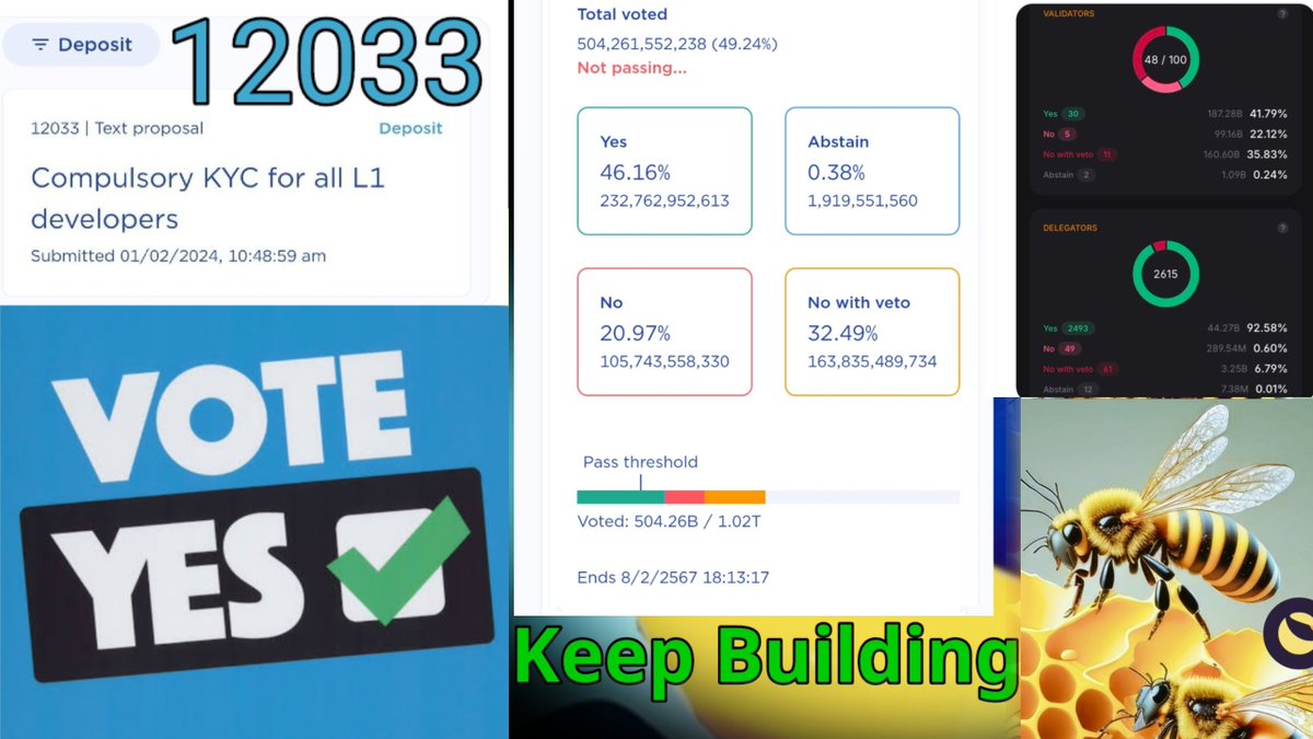 SChinnapas's tweet photo. @Allnodes  You still have time to change your decision. Please stand with us, the LUNC community.

Keep building LUNC together
One Team One Goal

Please Vote YES on prop.12033 https://t.co/YZb1bcBcq2