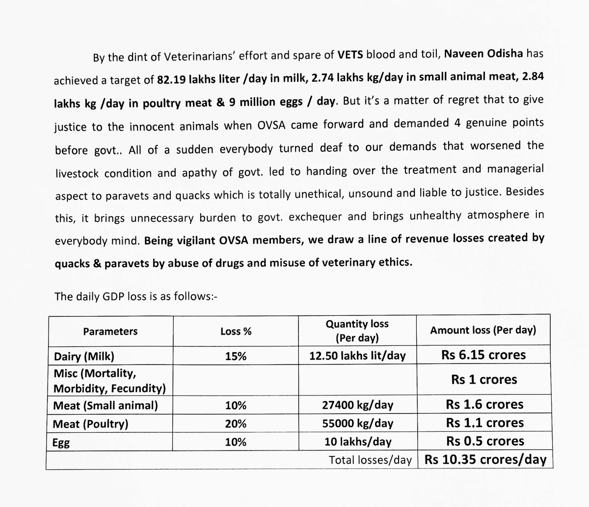 No lifeline to animals in #NaveenOdisha so #OdishaVetsOnProtest on 21st day. #NaveenOdisha always taking pride in spectacular ARD achivement but it needs evaluation for shake of all. 
<a href="/CMO_Odisha/">CMO Odisha</a> <a href="/Naveen_Odisha/">Naveen Patnaik</a> <a href="/MoSarkar5T/">MoSarkar 5T</a> <a href="/rajaaswain/">Ranendra Pratap Swain</a> @VKPandian0 <a href="/otvnews/">OTV</a> <a href="/kanak_news/">Kanak News</a> @farddept