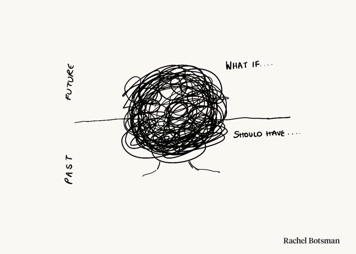 It’s not the time we put into thinking about something; it's how constructive our thinking is. Both worrying and rumination can keep us stuck. Problem-solving is different. When we’re in problem-solving mode, our minds are joining dots to gain a new perspective.