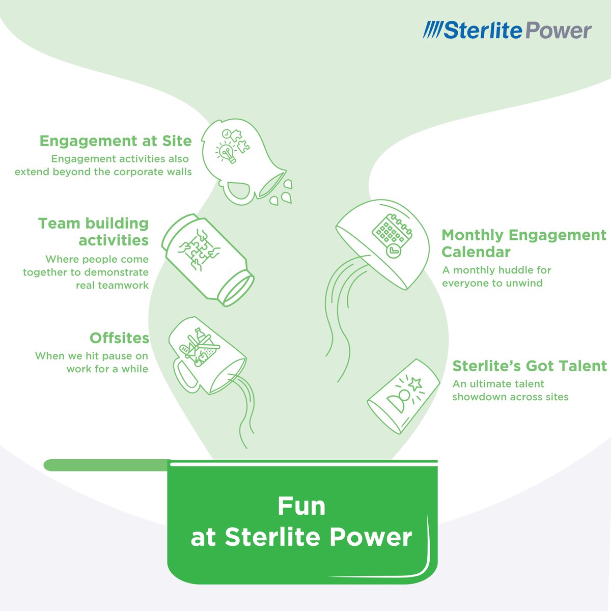 SterlitElectric's tweet image. Be it tackling the toughest energy challenges or collaborating to innovate for the future, work becomes enriching when we&apos;re having fun. 

#WhatWeValue #Fun #SterlitePower #SterLife
