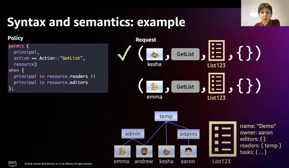 AWSIdentity's tweet photo. Cedar is a new access management policy language designed to be secure and provable. Learn more about it from Amazon Senior Principal Applied Scientist Emina Torlak. https://t.co/d2g9b8XaE2 https://t.co/cihtubI914