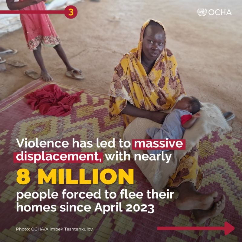 UNOCHA's tweet photo. The people of #Sudan need the world's support and solidarity now more than ever.

Take a glimpse into the dire humanitarian crisis unfolding in the country due to ongoing conflict. ⬇️