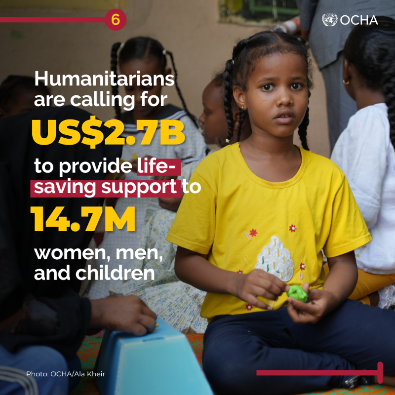 UNOCHA's tweet photo. The people of #Sudan need the world's support and solidarity now more than ever.

Take a glimpse into the dire humanitarian crisis unfolding in the country due to ongoing conflict. ⬇️