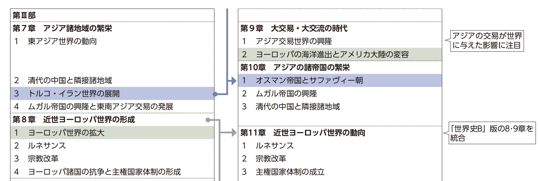 かじ a X: 