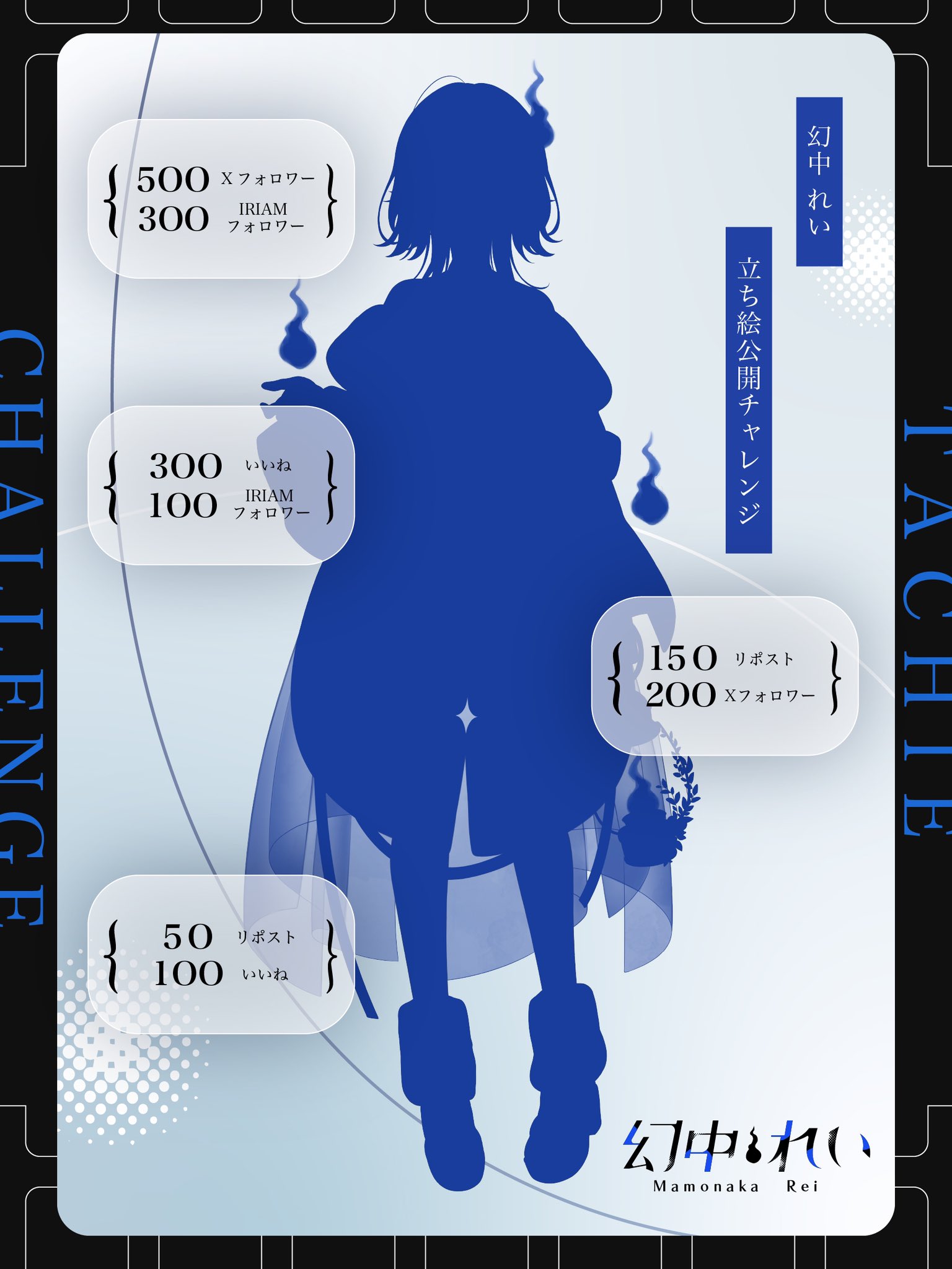 TRPG、IRIAM、ゲーム等に使用できる立ち絵制作します！丁寧な