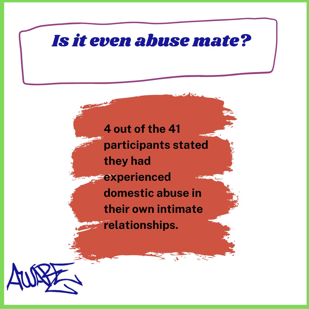 For the next few weeks we'll be posting the top 9 statistics from the research. What are your thoughts? #AWARE #Isitevenabusemate #LGBThistorymonth #Domesticabuse #Angus #CYP