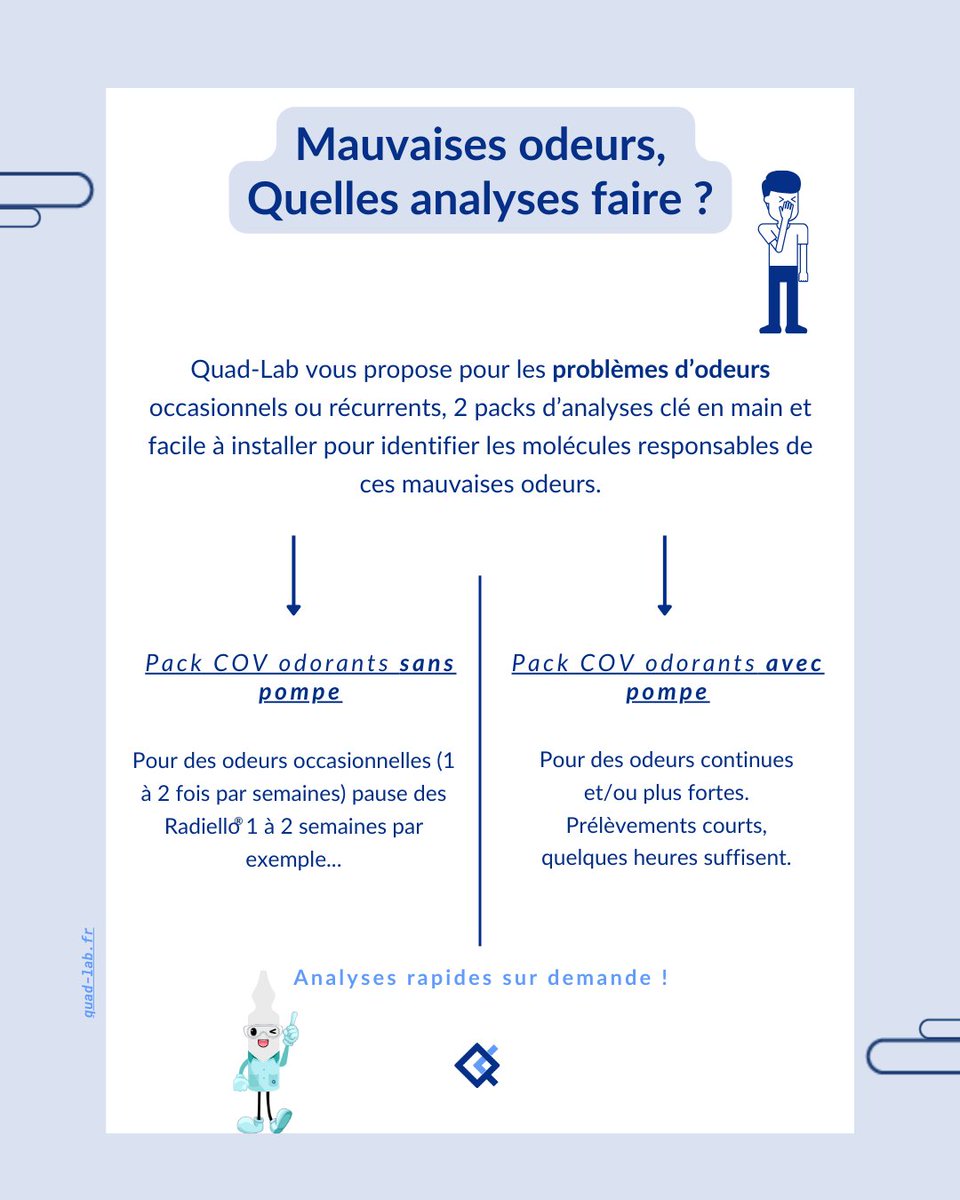 quad_lab's tweet image. Mauvaises odeurs ? Laboratoire Quad-Lab à la solution. 👇

Pour davantage d'informations n'hésitez pas à nous envoyer un e-mail : @quad-lab.fr
Egalement sur notre site internet : quad-lab.fr
😉