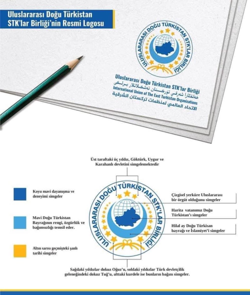 ئەسسالام ئەلەيكۇم.
ھۆرمەتلىك قېرىنداشلار! بىز بىر نەچچە قېتىم خىتاي پاسپۇرتى بىلەن  تۈركىيە سىرتىغا سەپەر قىلىشتا( بىرە قېتىم ساقچى ۋەيا گۆچتە  مەسىلىگە دۈچ كەلگەنلەر غۇ پەۋقۇلئادە) ئىھتىيات قىلىشى كىرەكلىكى توغرىسىدا ئاگاھلاندۇرغان بولساقمۇ يانىلا كۆپ كىشىلەرنىڭ پەرۋاسىزلىق