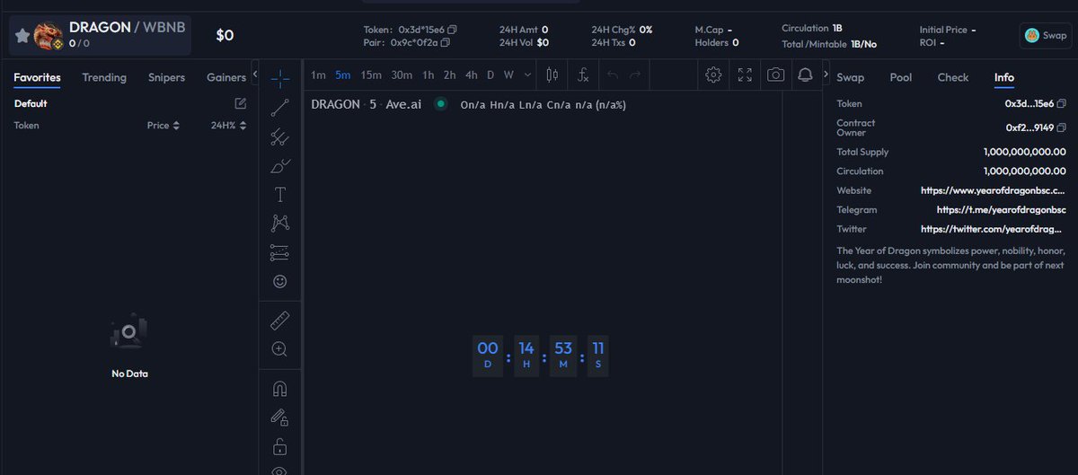 YEAROFDRAGONBSC's tweet photo. #DRAGON is pre-listed on AVEDEX now!

📊 1# HOT Avedex Trending Booked for upcoming pancakeswap launch!

✅Avedex 
https://t.co/CkKb7MiMVS

💸 CA: 0x3DEfEcF6700Aca404ef9165E133e64c244bD15e6
 Pancakeswap Listing: FEB 8, 14:00 (UTC)

#ELONMUSK #bnb #bsc #100x #btc #bitcoin https://t.co/MEqG6kwRsl