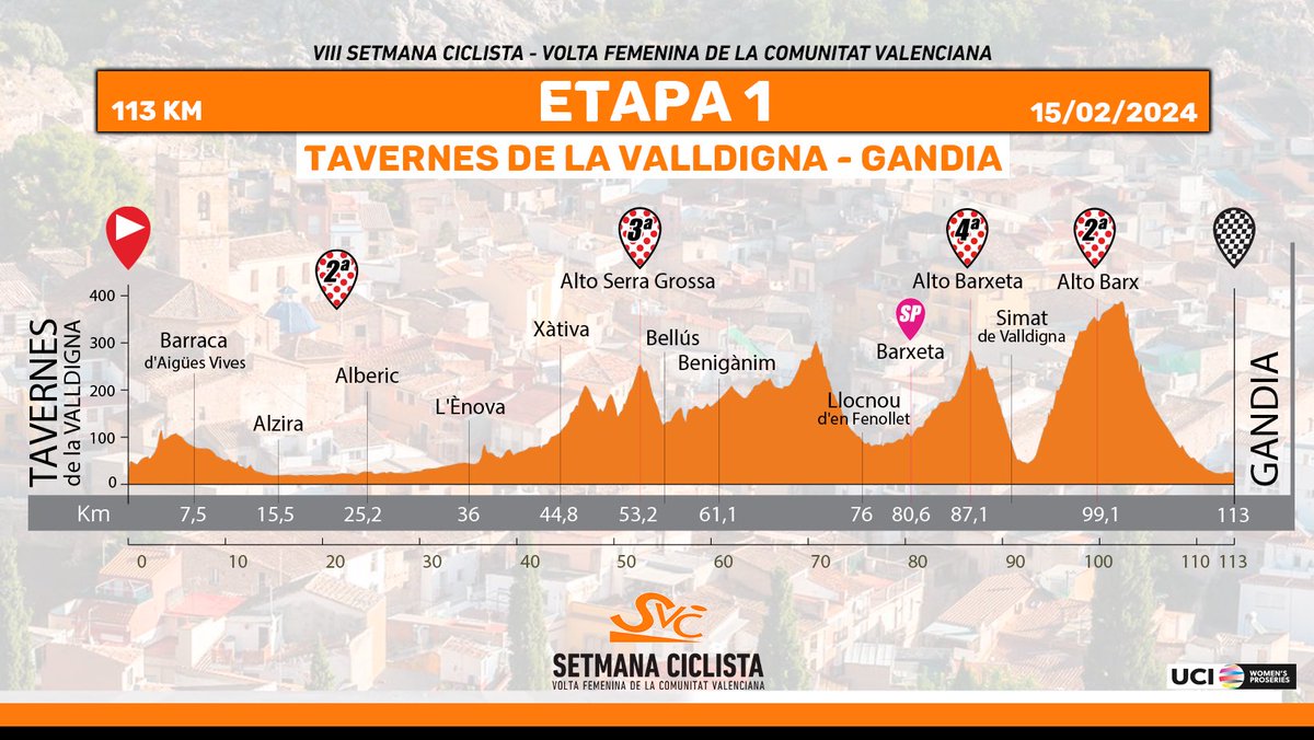 SetmanaCiclista's tweet photo. 🧡 #SetmanaCiclista!  
 
📅 15-18 February  
4⃣ stages.  
⛰️ Xorret de Catí   
 
2⃣3️⃣ teams.  
1⃣3️⃣ UCI WWT 
9⃣ UCI Continental 
1⃣ Élite Nacional
 
🚵 The best riders!  
 
📍 More info: https://t.co/AXQWdRA0uz https://t.co/z4imAjqNFX