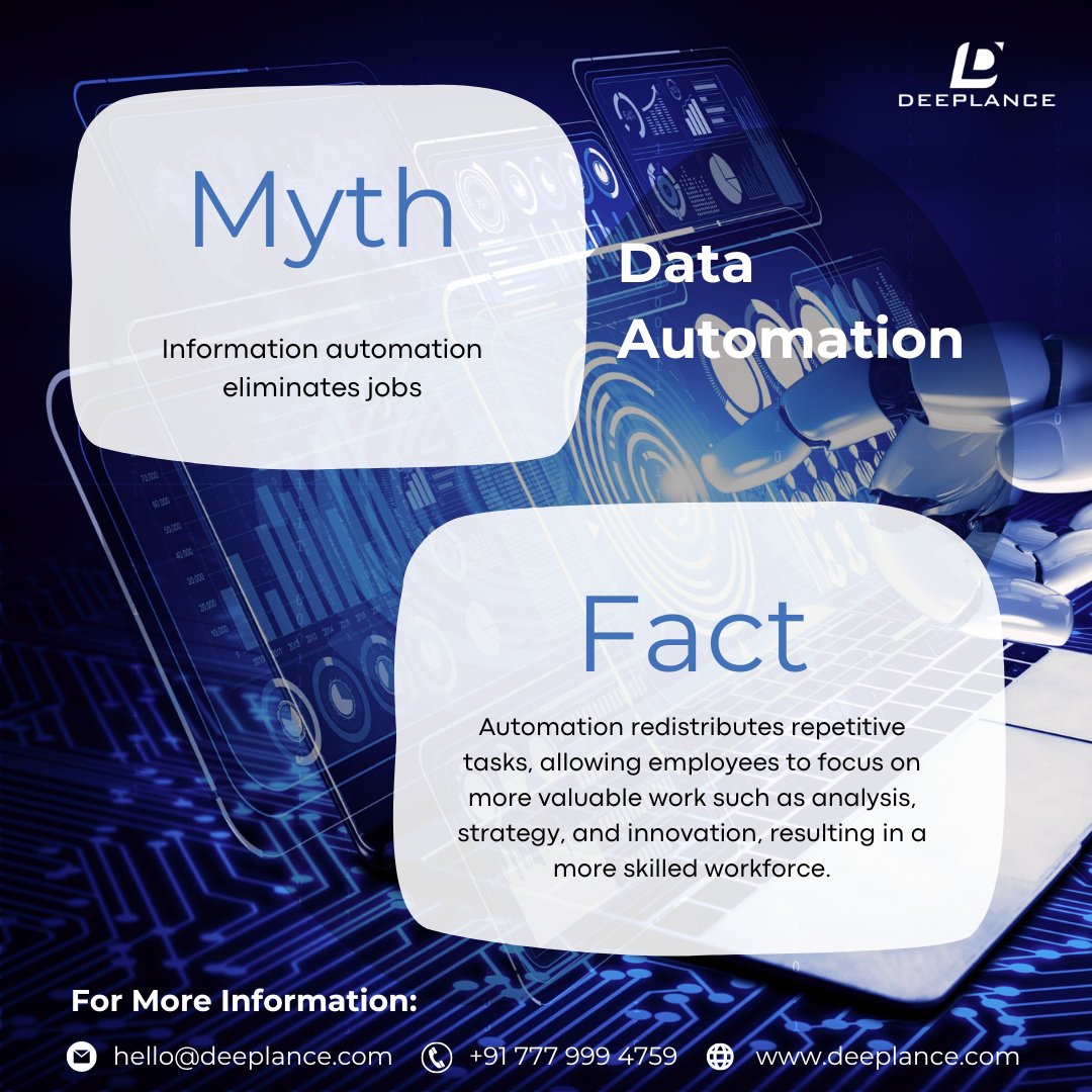 deeplanceOffici's tweet image. How Automation Empowers for Strategic Innovation 🚀

#dataautomation #dataJobs #repetitivetasks #analysis #strategy #innovation #skilledworkforce  #deeplance #finland #helsinki #canada #usa #technologymyths #technicalmyths #technologyfacts