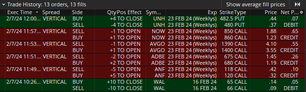 RolfOptions's tweet photo. Additional trades done today

CLOSED
$WAL $UNH

OPENED
$ANF $ADBE $AVGO $NOW

#Optionselling #OptionsTrading #options #StockMarket #tradingtips #optionseducation #callcreditspread #putcreditspread https://t.co/cjdo5K1Syd
