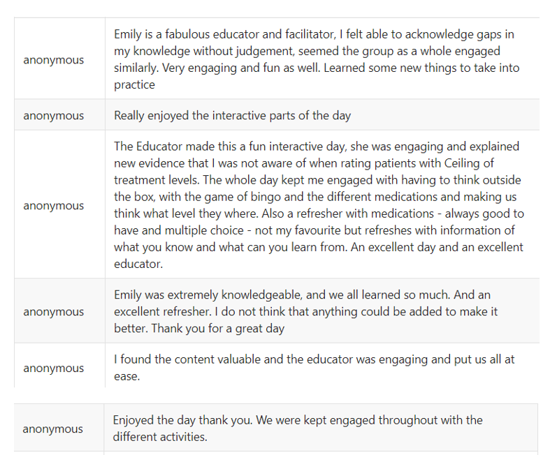ECHOLincs's tweet photo. Amazing feedback from a recent clinical update day, delivered by our clinical educator. Well done Emily π. @StBarnabasLinc #Clinicaleducator #Feedback #Reflectivepractice #Teaching #Transformationalteaching #PEOLC https://t.co/MbRx9JgAdM
