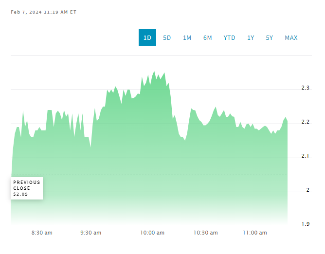 FarJuci's tweet photo. With a strong financial position, Spectral AI (#NASDAQ: $MDAI) is well-equipped to sustain operations and execute its business plan effectively. DeepView can provide intrinsic properties and structures of specific tissues.
https://t.co/fM6o75QOgm
#hotstock #StocksInFocus $TSLA https://t.co/5uGJsTISi5