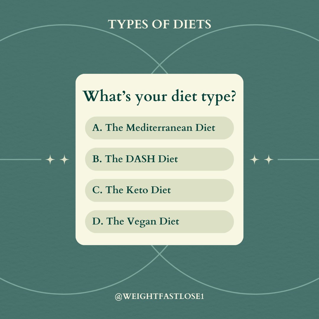 weightlosstip78's tweet photo. "Explore various diets like keto, Mediterranean, and vegan to find what suits your lifestyle and health goals best.

#weight loss, #fitness, #health, #weight, #workout, #yoga, #weight loss journey, #life style, #lose weight, #journey, #fat loss, #nutrion, #eat, #gym, #cardio, https://t.co/euc8JAnG6d
