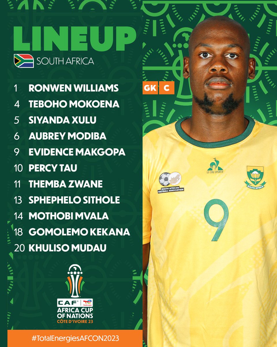 thomasmlambo's tweet photo. Line ups https://t.co/iwNH9GdRYm