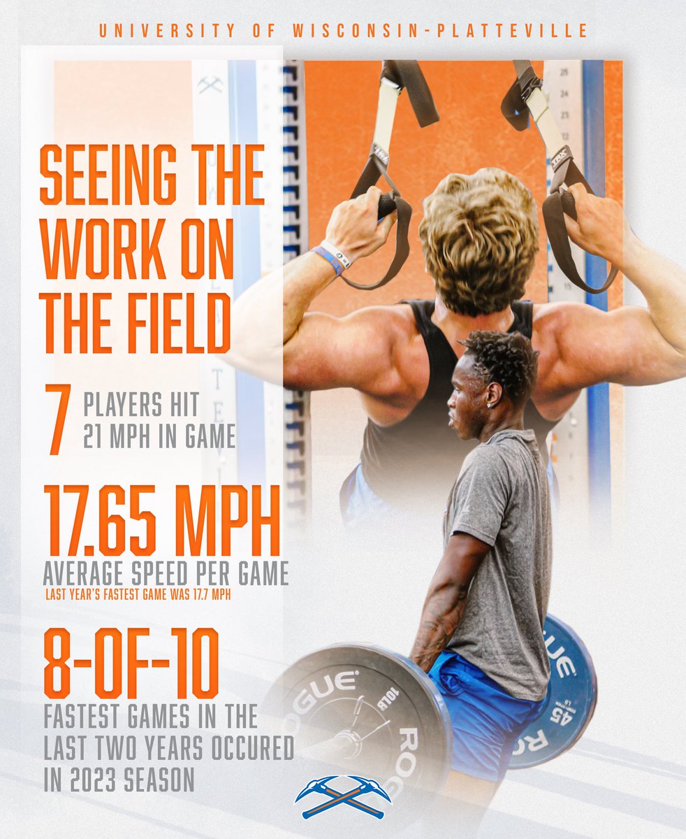 Strength &amp; Conditioning Highlight! ⛏️ 

Energy
Effort
Attention to Detail (ATD)

Head Strength &amp; Conditioning Coach - Michael Martin @mmartin1416 

#SwingTheAxe