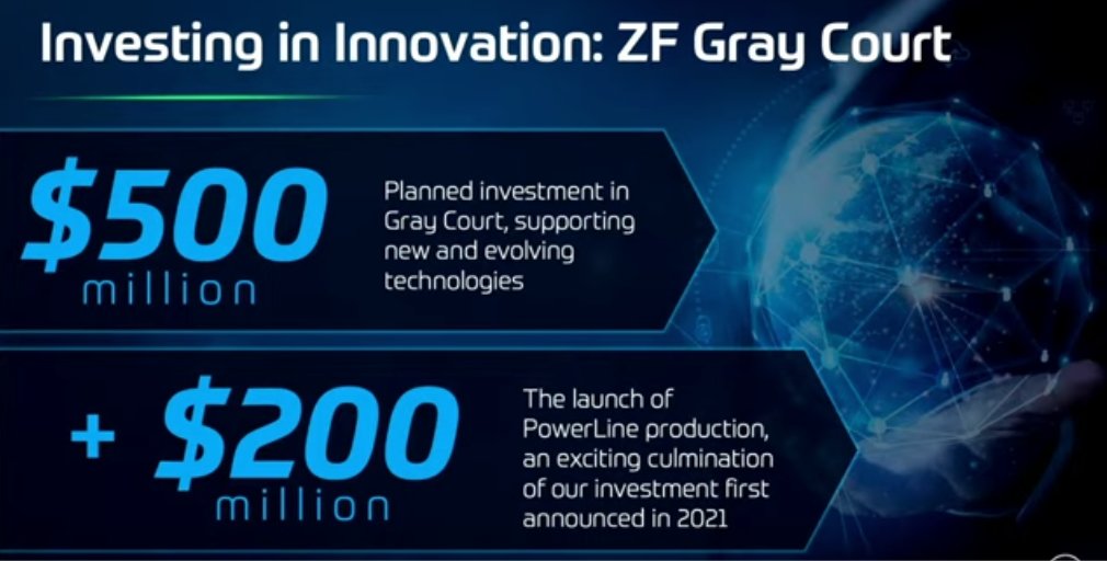 TransDomo's tweet image. Exciting news for South Carolina:

ZF Facility plans $500 million investment, 400 new jobs, prepares for 8HP Gen4 PHEV transmission production, brings next Generation Mobility to Gray Court, SC.

lnkd.in/eSYcF-QK