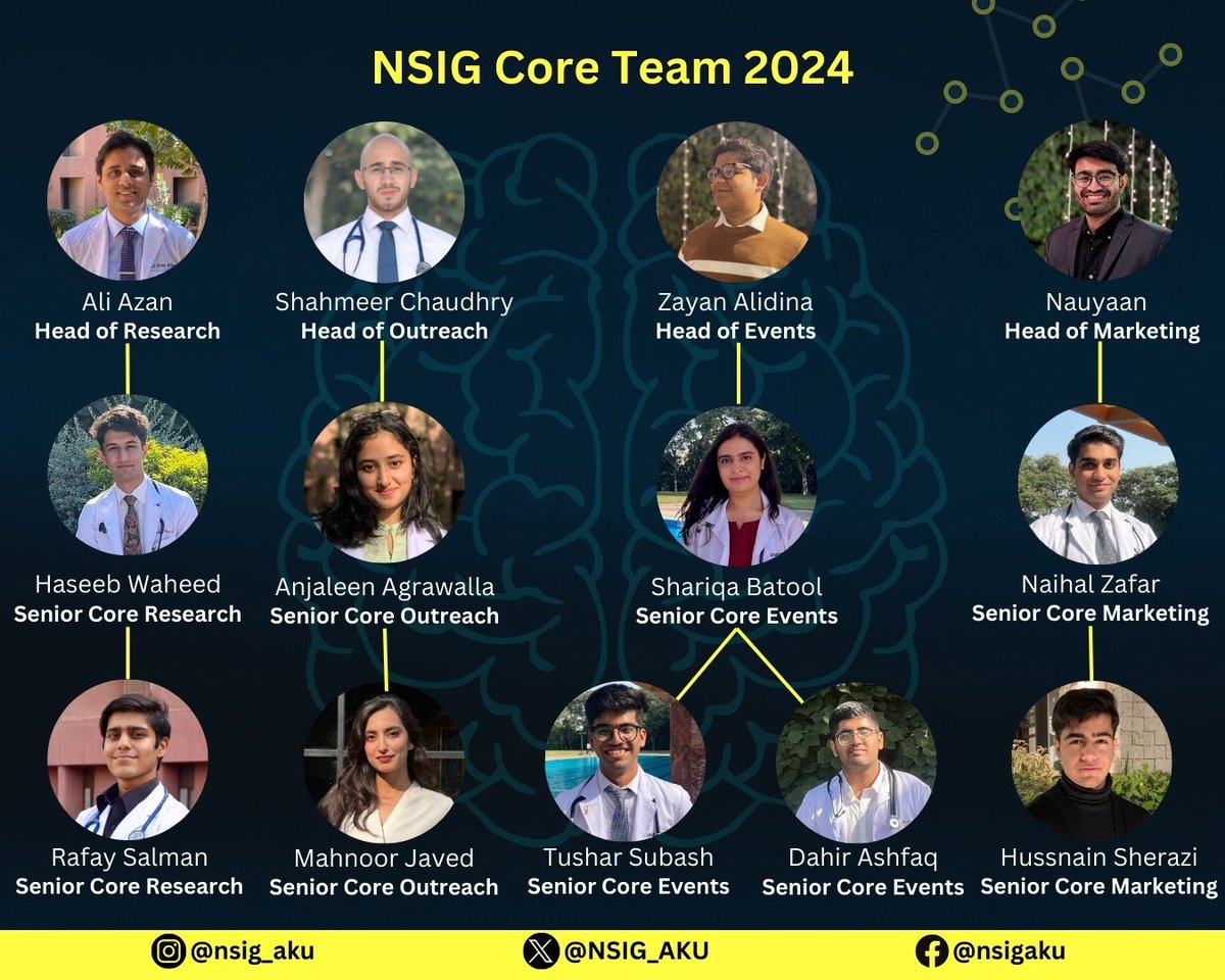 Neuroscience Interest Group tweet media