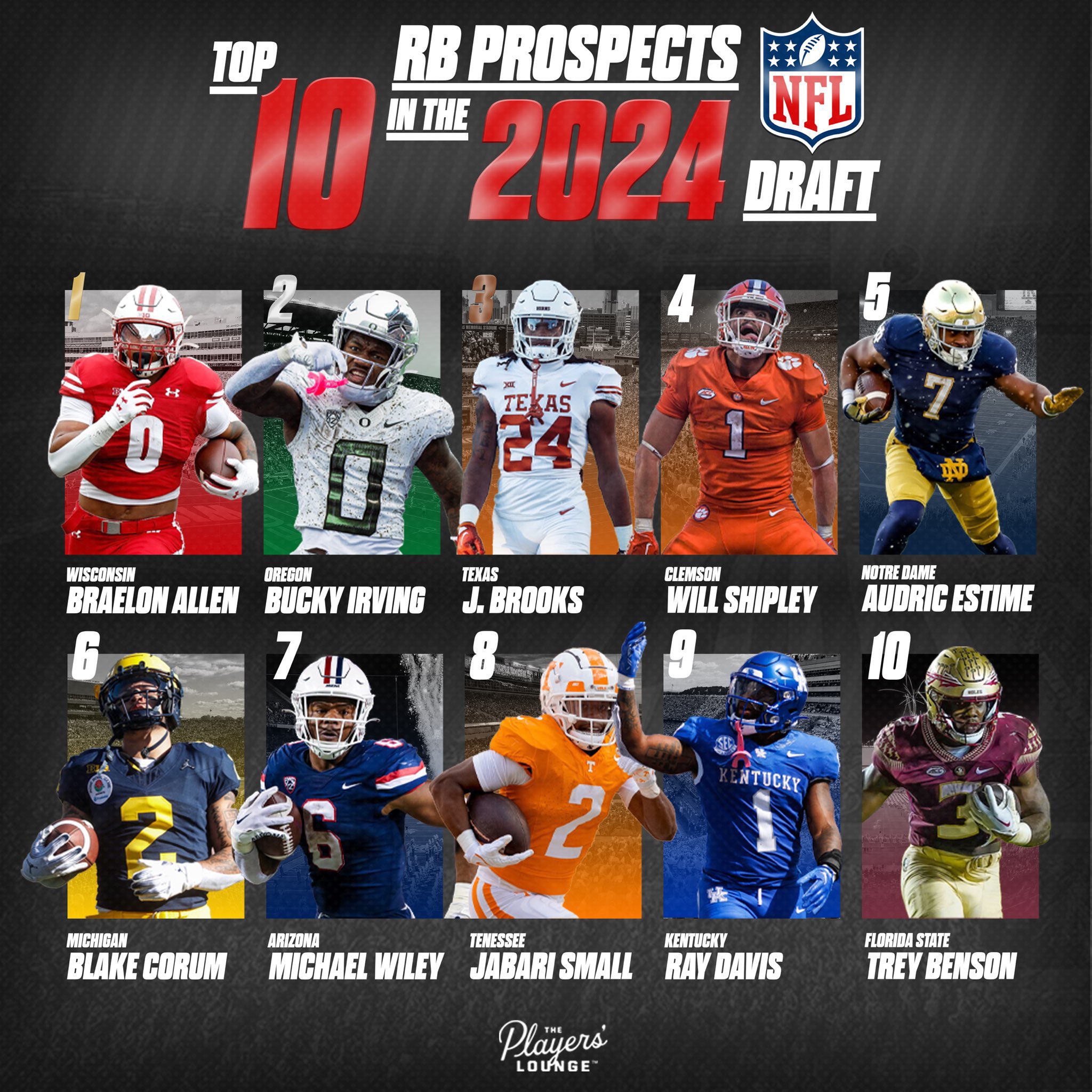 Top running backs 2020 sales draft
