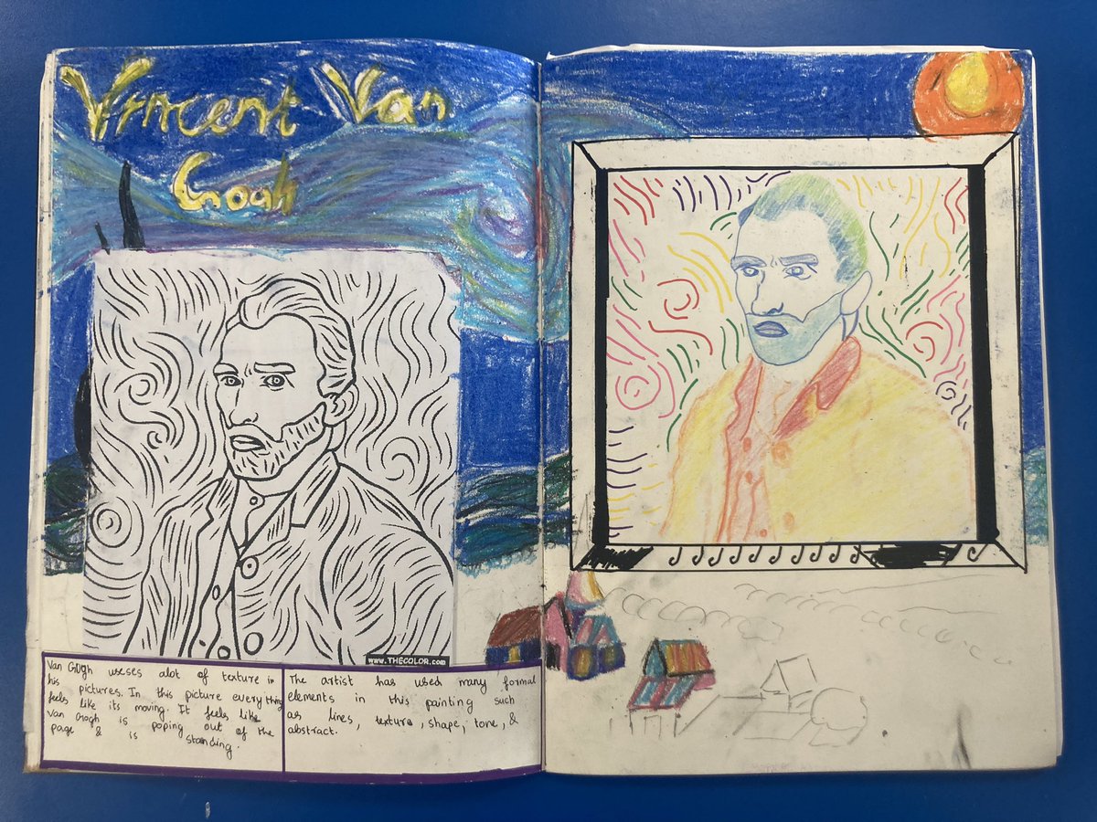 Amazing Y7 artist research page.