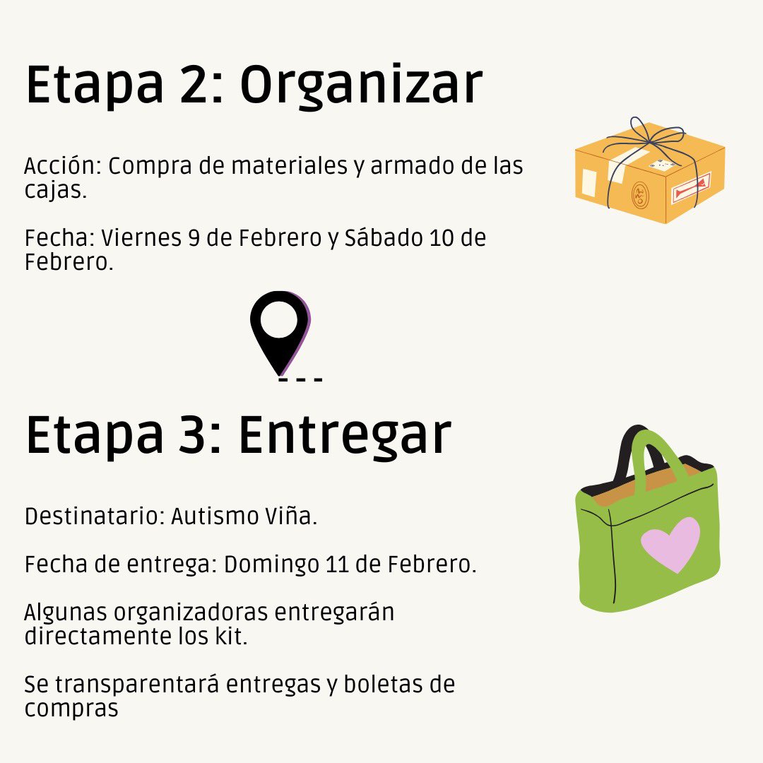 missghili's tweet image. Ya tenemos los canceladores, y varios implementos de SOS sensorial para 30 personas … ojalá se pueda más pero por algo se empieza… vamos de a poco que el clímax ya pasó pero los apoyos terapéuticos post-emergencia están recién comenzando.