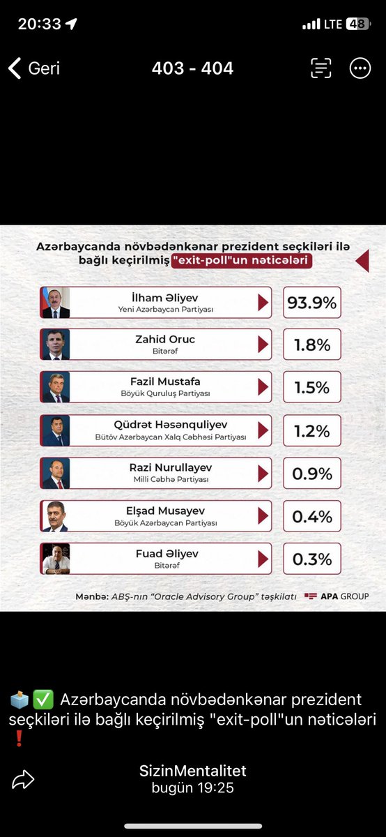 Deyirəm heyf Razinin əziyyətinə, o qədər tiktokda zəncəfilli suyun reseptin verirdi.