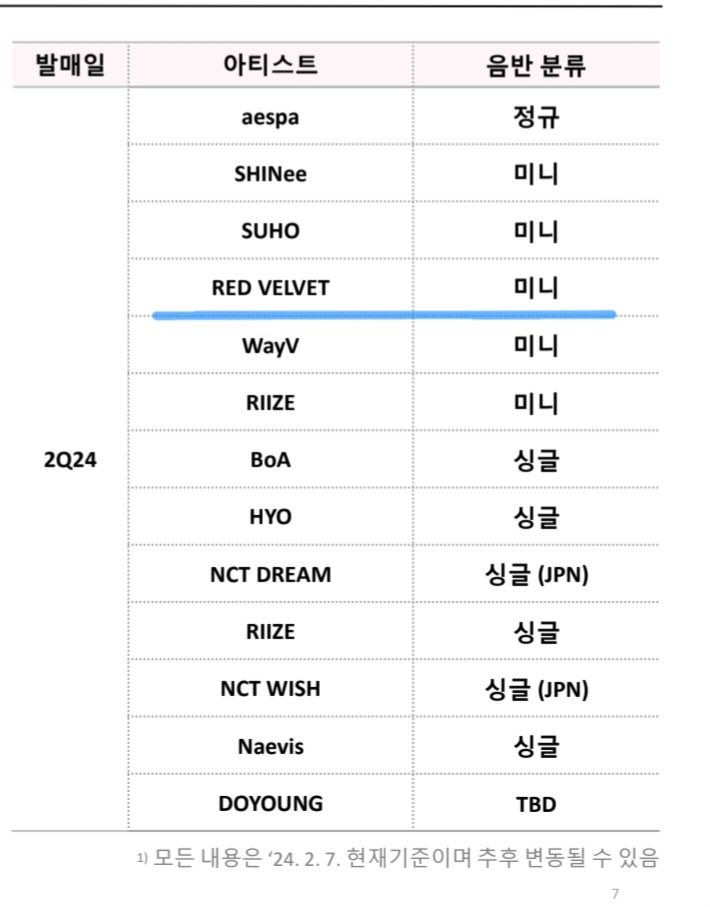 RV LATAM - The 3rd Album ‘Chill Kill’ tweet media