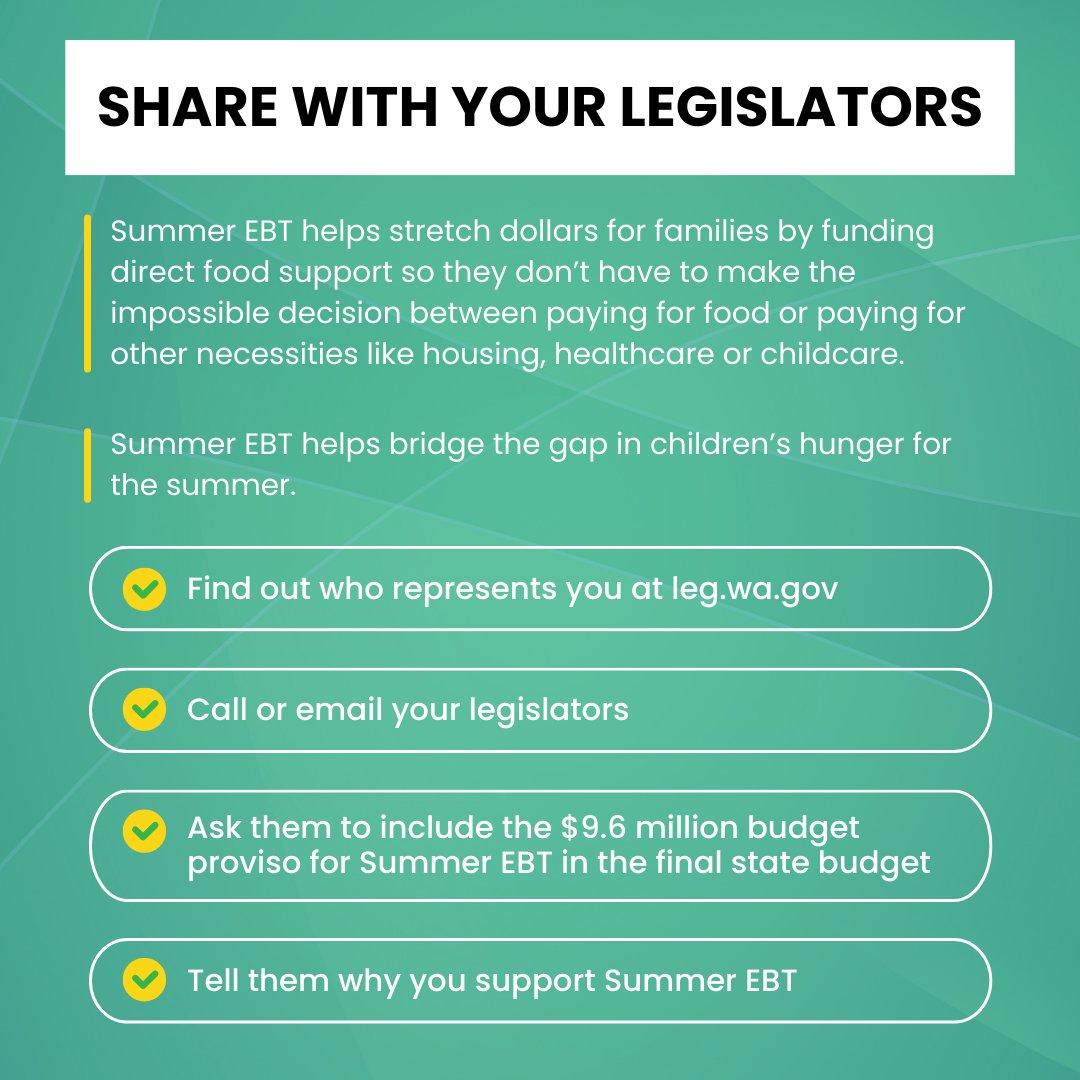 Summer EBT feeds kids with the food they want and lessens the strain on parents dealing with the extra cost of food when kids are at home for the summer and school meals aren't an option.
Take action today to reduce child hunger during the summer. #waleg