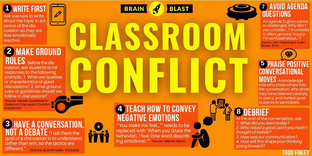 Classroom Conflict? How to get to the other side | Brain Blast #teachers #students #k12 #ukedchat #education #conflict #edleadership #classroom