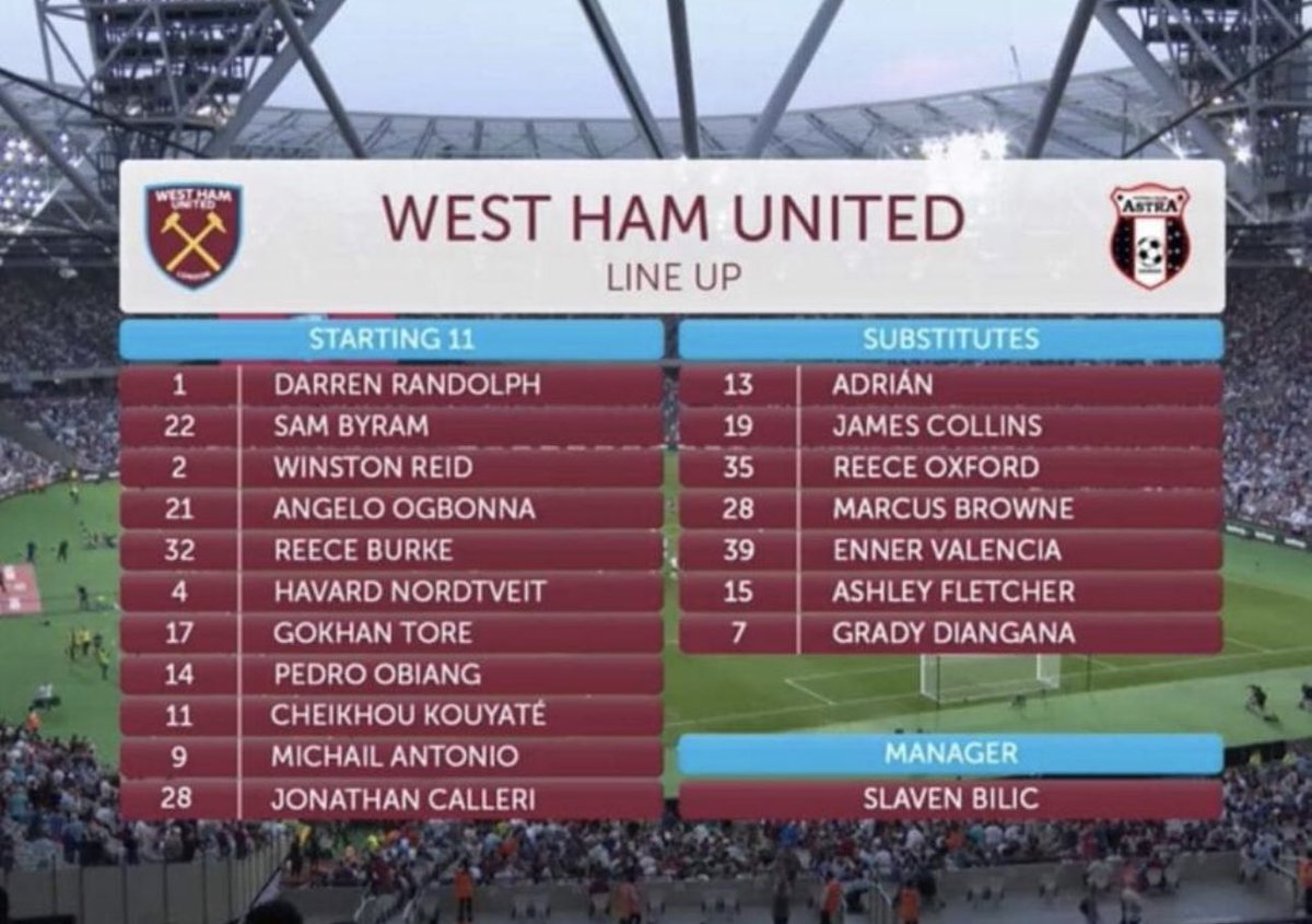 MartynHobbs12's tweet photo. Those who are saying they’ll stop watching us soon, can’t of been around when we lost to Astra Fucking GOGO 😂🤣

Look at the STATE of that https://t.co/SXhDX77C0W