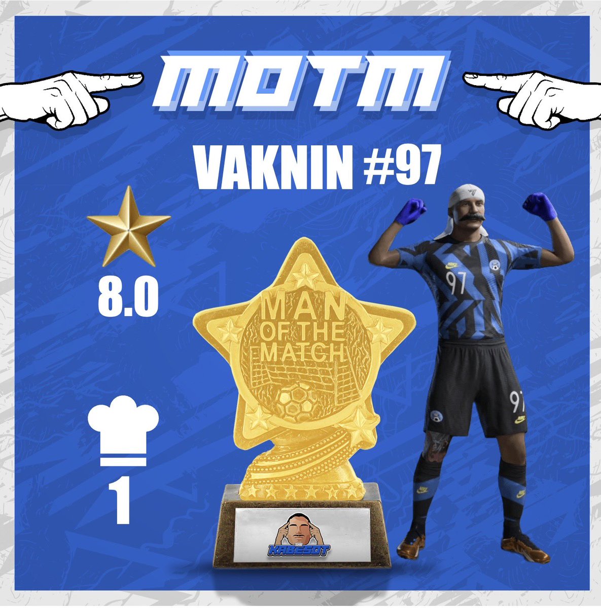 TheKabesotFC's tweet photo. Your Kabesot yesterday’s MOTM is @vaknin2003 ✨⭐️ https://t.co/RI0F6nShEH