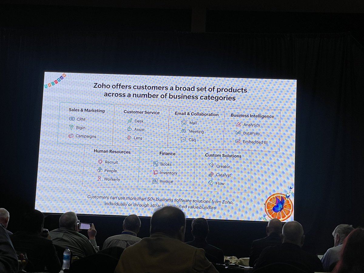 #zoho has crossed the 100M user mark. With 50+ apps it’s a force to reckon with in the global #IT market #ZohoDay24