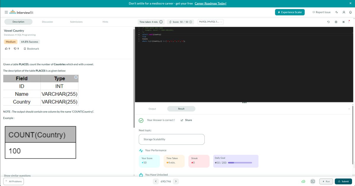 boopathi4263's tweet photo. Hello All, I have completed #Day37 of #365DaysofCode Challenge with @Scaler.
Language - SQL  
Today I solved the question- Vowe Country
Scaler discord community link : https://t.co/1JqI62OKMS #scalerdiscord #codewithscaler https://t.co/OS8pDGndjf