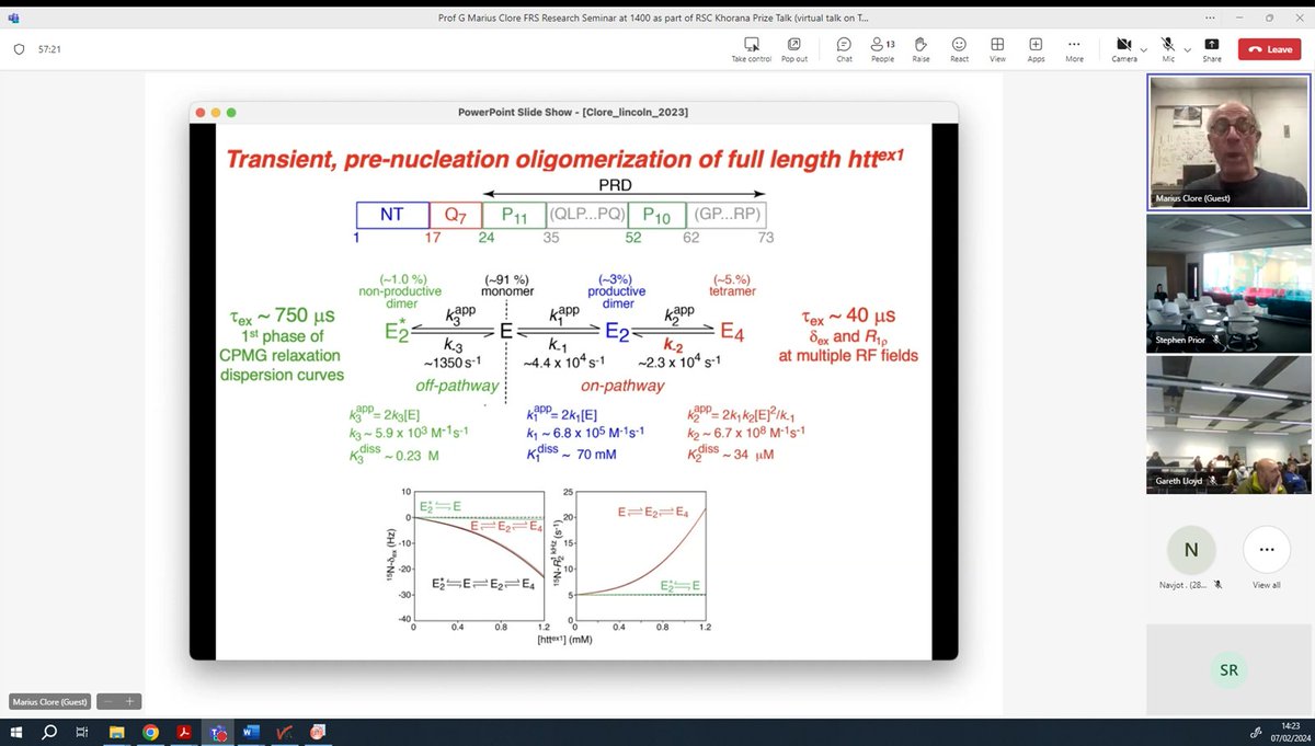 Chemistry at Lincoln (@uolchemistry) on Twitter photo Great talk by Prof G Marius Clore on his research investigating biological macromolecules using NMR techniques, thanks to <a href="/magnetenvy/">Steve Prior #FBTP</a> for organising Great talk by Prof G Marius Clore on his research investigating biological macromolecules using NMR techniques, thanks to <a href="/magnetenvy/">Steve Prior #FBTP</a> for organising