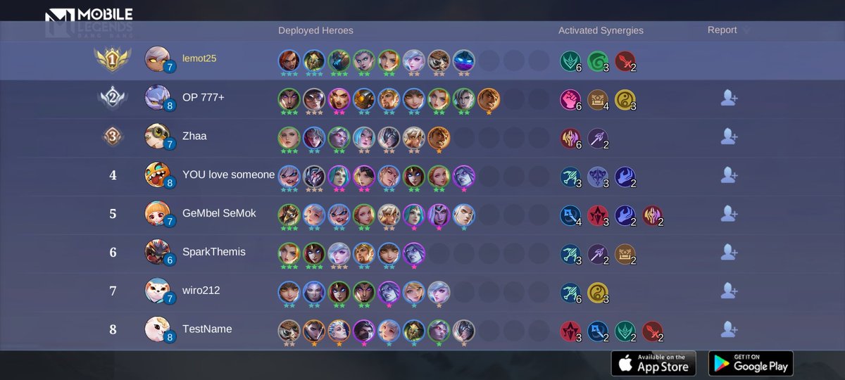 lamhot007's tweet photo. Come join my Squad, Let us face off against the world's best MOBA players together!
https://t.co/zzxgOrJ19B https://t.co/8WILwAQKwf