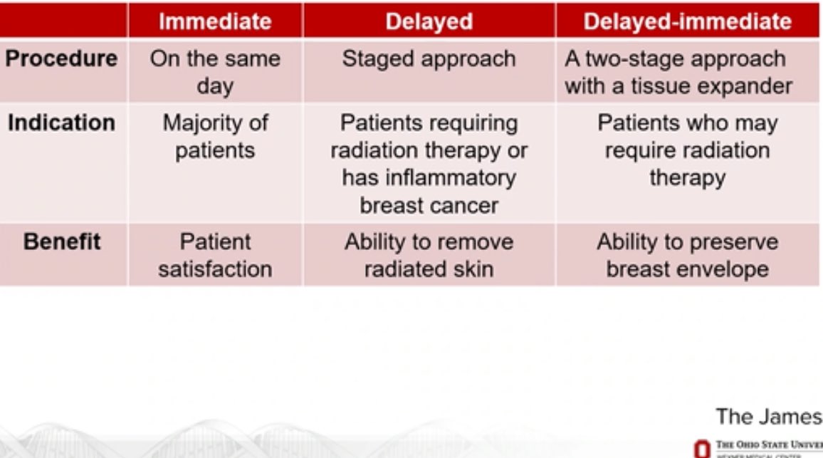 Breast Imaging Fellowship Consortium tweet media