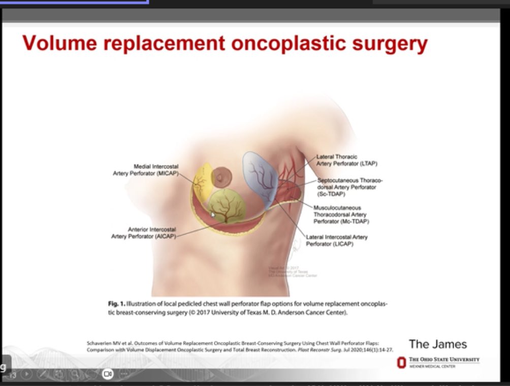 Breast Imaging Fellowship Consortium tweet media