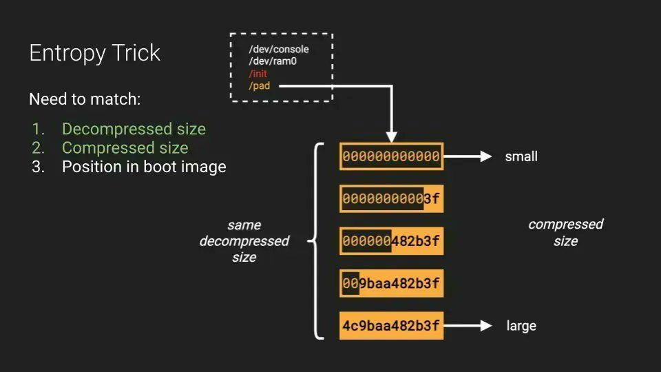 0xor0ne's tweet image. MikroTik routers reverse engineering and exploitation. Excellent research work.
Credits @hgarrereyn and  @__comedian

Blog post: margin.re/2022/06/pullin…
Slides (RECon): github.com/MarginResearch…

#mikrotik #cybsersecurity