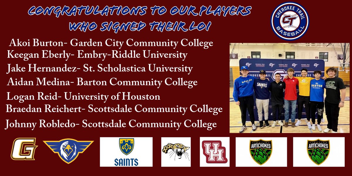 Congratulations to our players for signing their LOI today! Can’t wait to see what you accomplish! <a href="/CTHSAthletics/">CTHS Athletics</a>