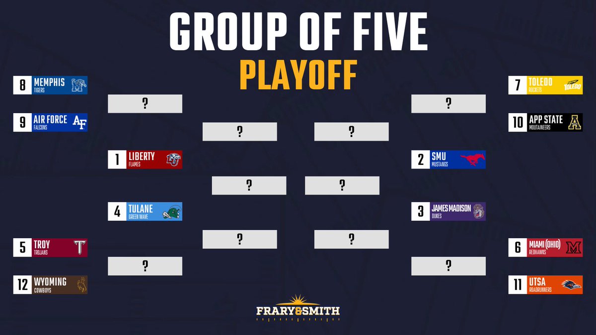 FraryandSmith's tweet photo. 𝗖𝗛𝗔𝗦𝗜𝗡𝗚 𝗚𝗟𝗢𝗥𝗬

As College Football evolves, the gap between the 𝙃𝙖𝙫𝙚𝙨 &amp; 𝙃𝙖𝙫𝙚 𝙉𝙤𝙩𝙨 continues to widen!

Should a Group of 5 Playoff become a reality in the future? 🏆 https://t.co/vTz2jLtrRt