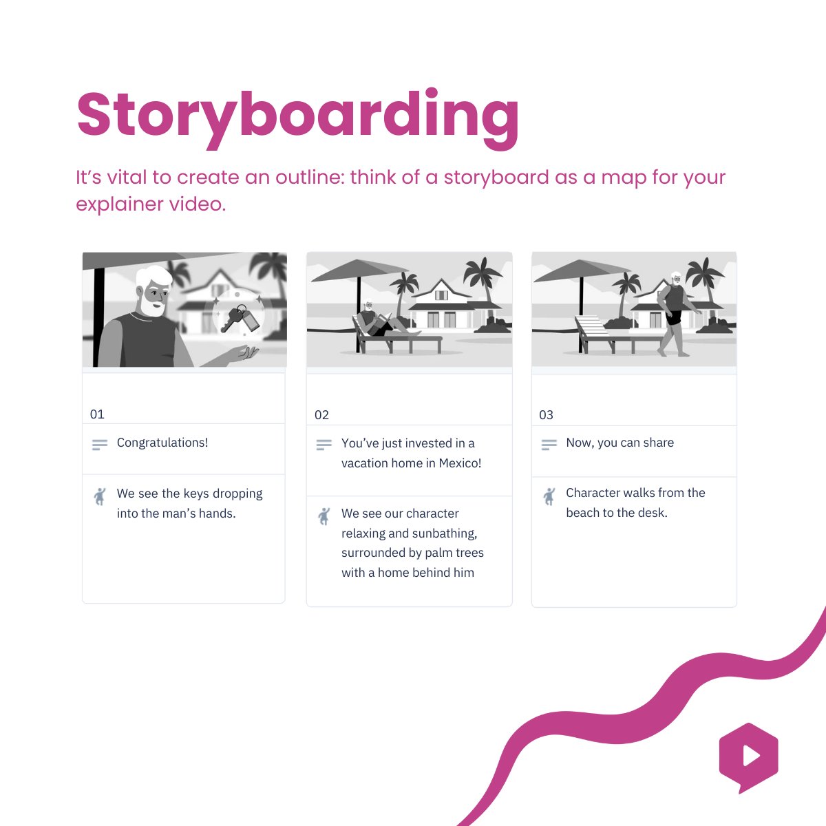 explainify's tweet image. Building an explainer video? Remember: it's the skeleton on which your message hangs! 💡✨
Read more about our tips on storyboarding at
bit.ly/3SOsaQ2
#explainify #videomarketing #contentstrategy