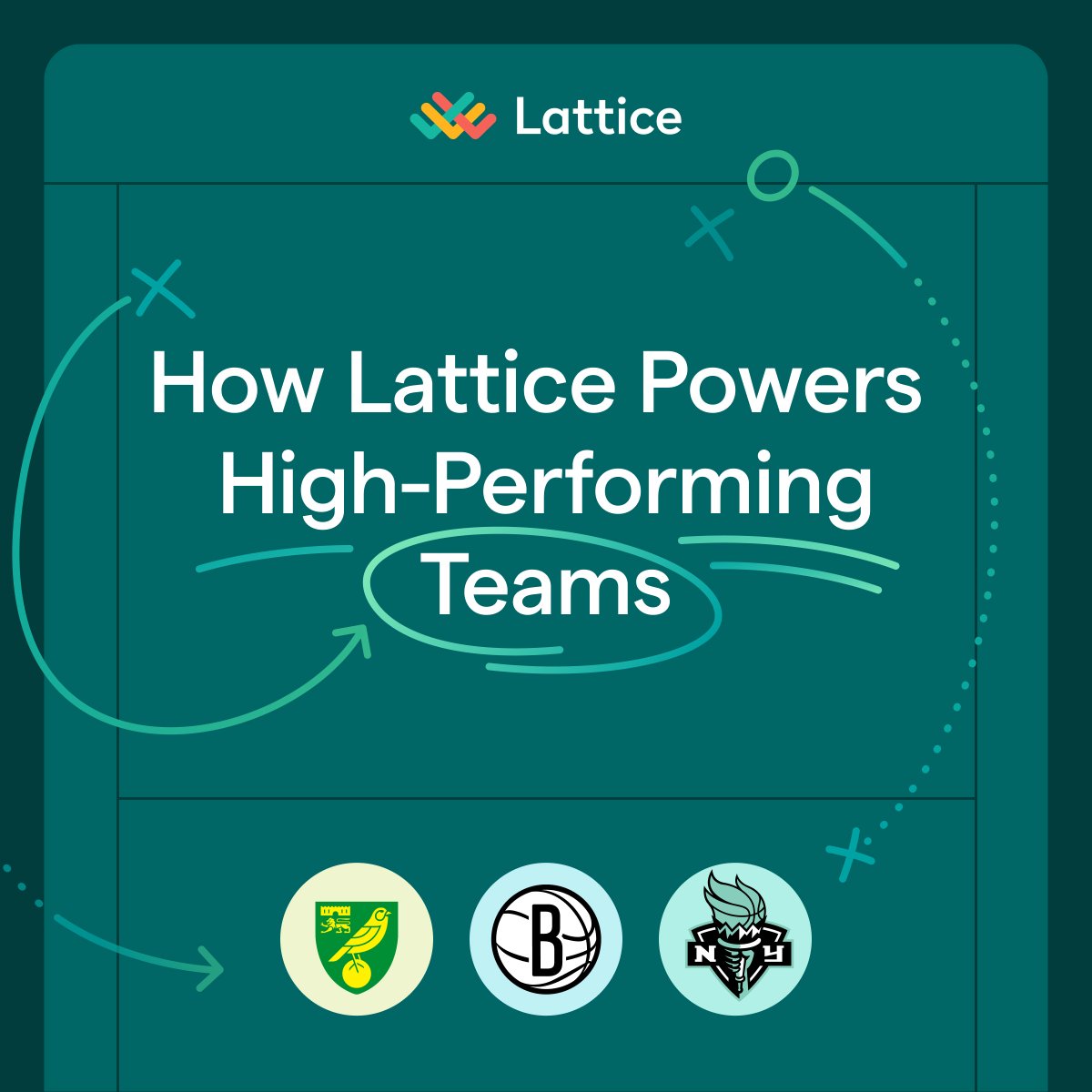 Lattice tweet media