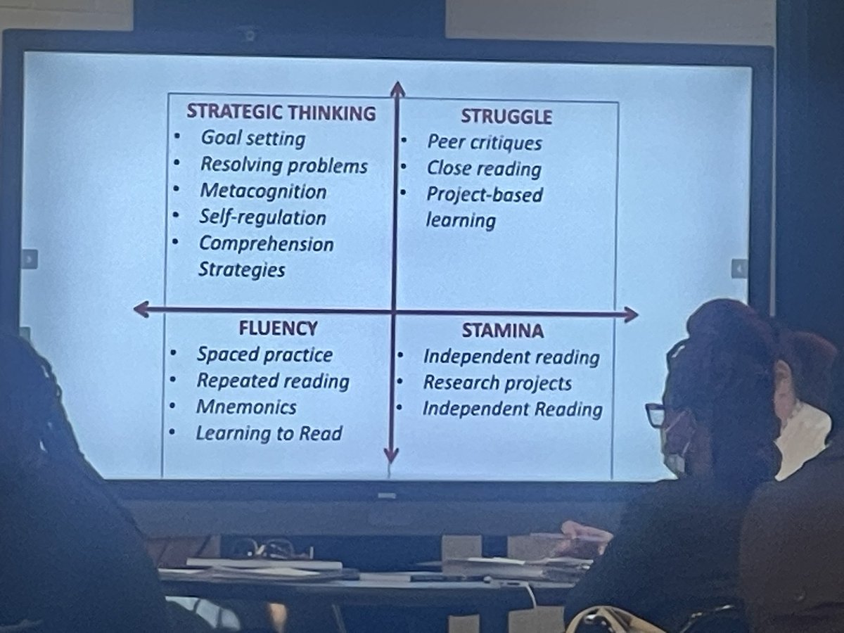 DDemosiuk's tweet photo. Continued training from Aida Allen-Rotell on how to use PLCs to improve teacher clarity and applying research based strategies for deeper thinking. School coaches and specialists collaborated on ways for our PLCs to have a greater impact. #plcplus #plcs #ppsshines https://t.co/nO1QhM0ZL2