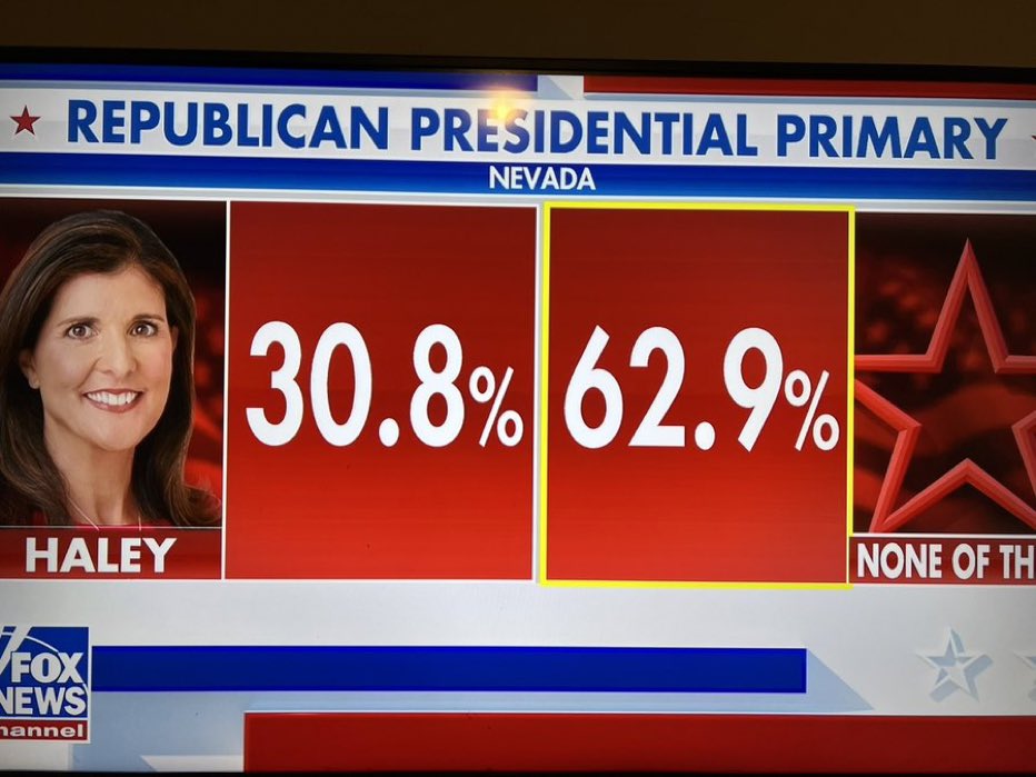 Just like Hillary Clinton, Nikki Haley will never be president.