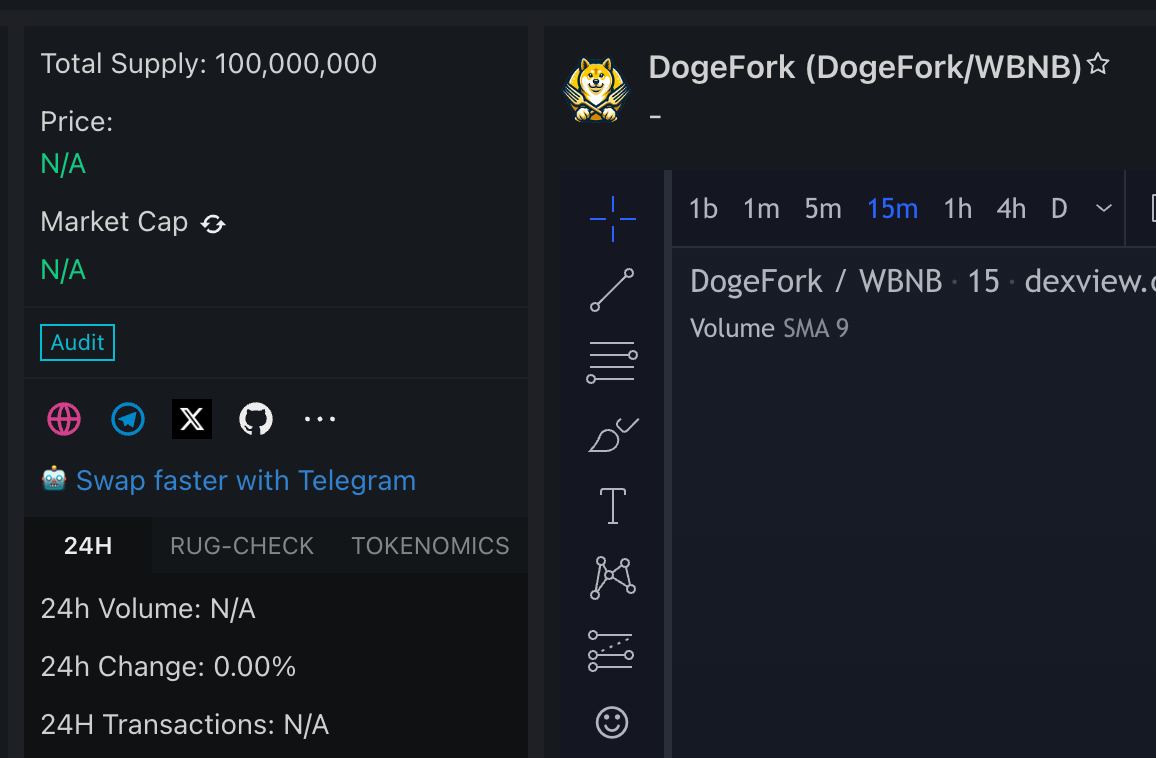 DexView updated! We will be trending #1 once we launched!

dexview.com/bsc/0xc68bFAC4…

#dogefork #dexview #bscgems