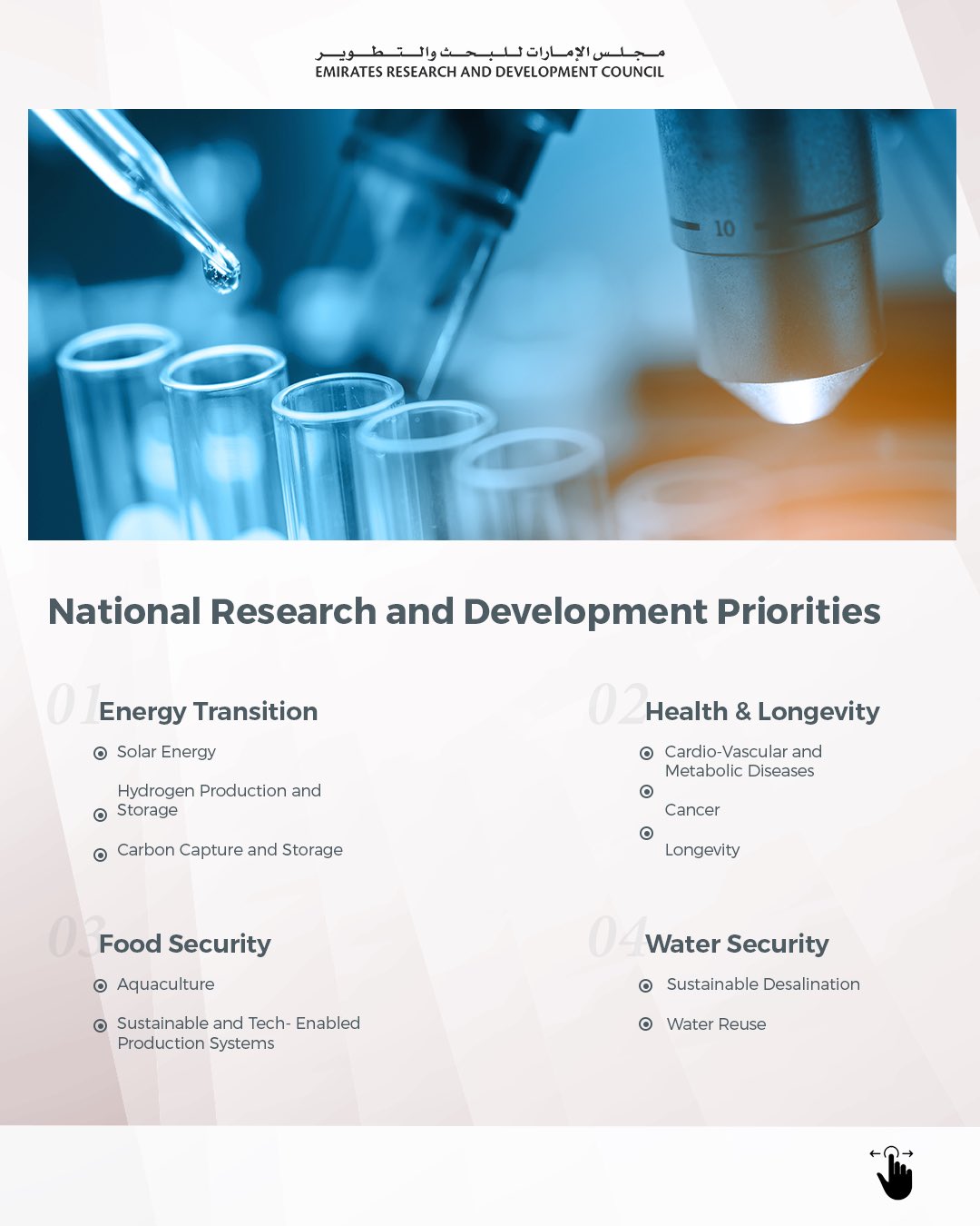 Sarah Al Amiri on X: &ldquo;The Science, Technology, and Innovation 