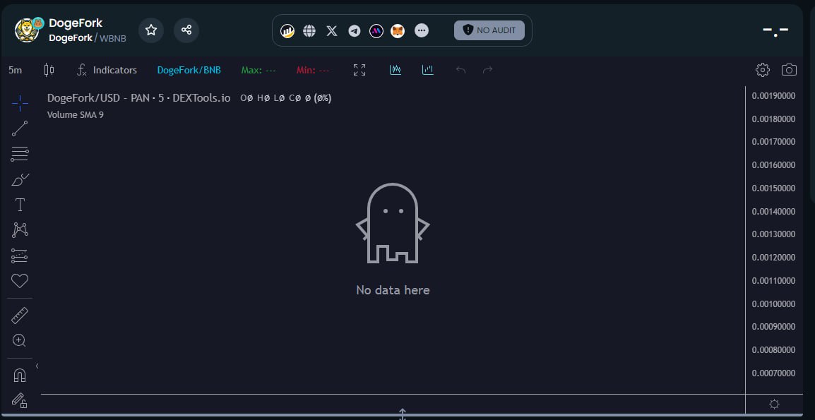 DexTools updated with our own logo and all our socials : Website, BscScan, Twitter/X and Telegram !

dextools.io/app/en/bnb/pai…

#dogefork #dextools #bscgems