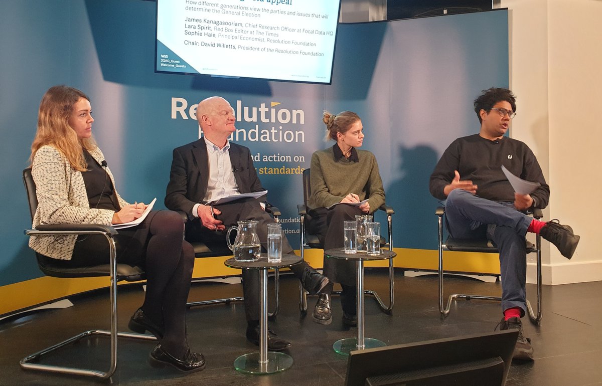 “There is very strong evidence that young people sit much further to the left on issues like how they would imagine the size of the state, what they expect from public services, and the rate of tax they expect to pay,” says @JamesKanag of @focaldataHQ at our event this am.